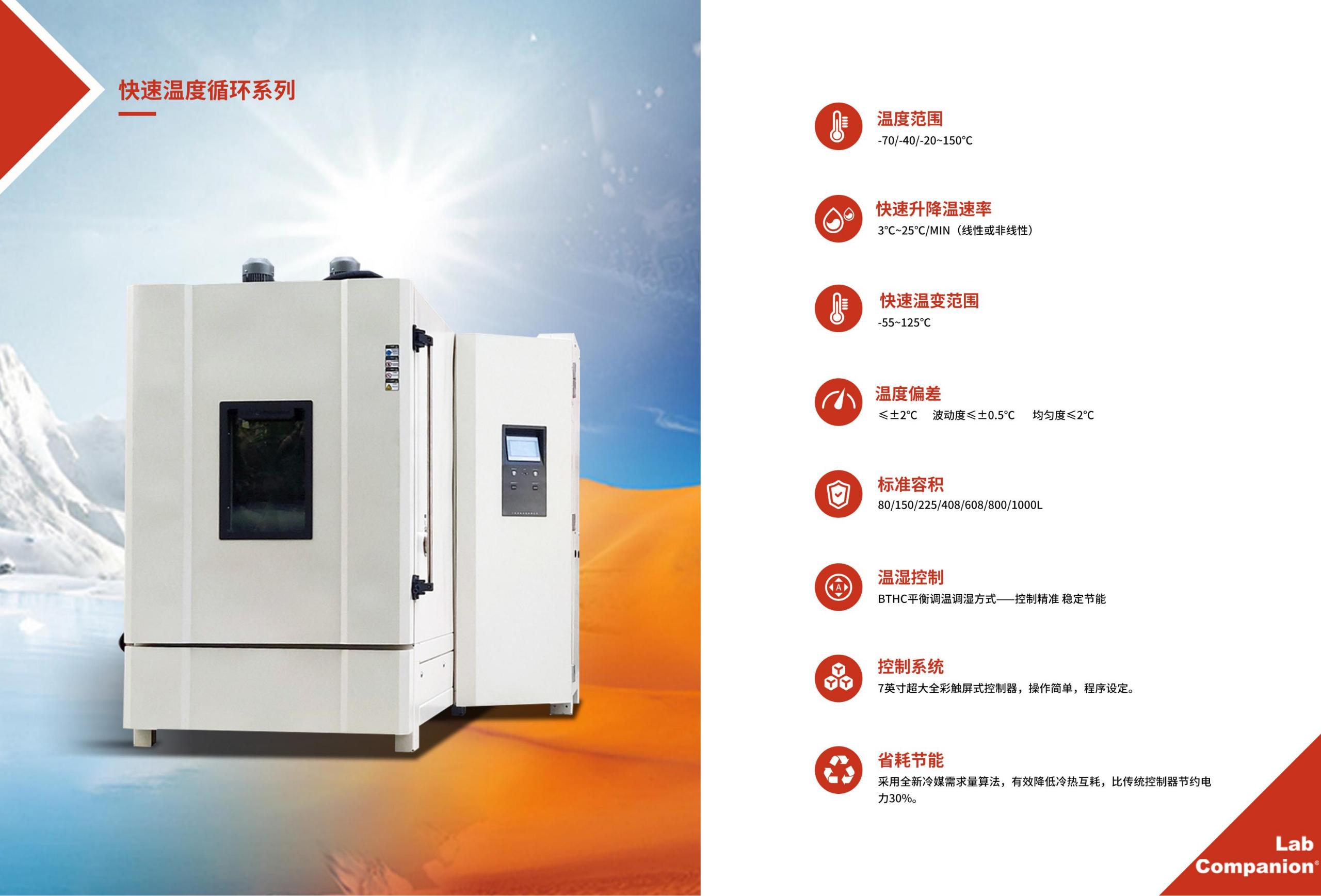 The Dragon Temperature Forcing System for Semiconductors & Electronics